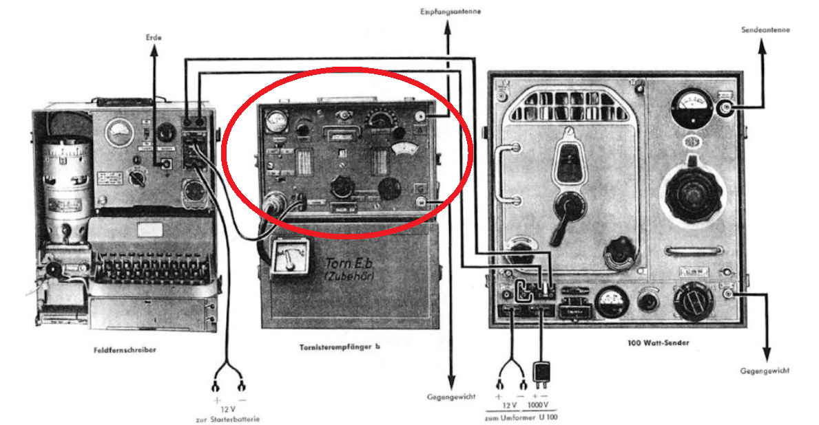 Reicever, Radio, German, Tornister-Empfänger B, Wehrmacht, 1943